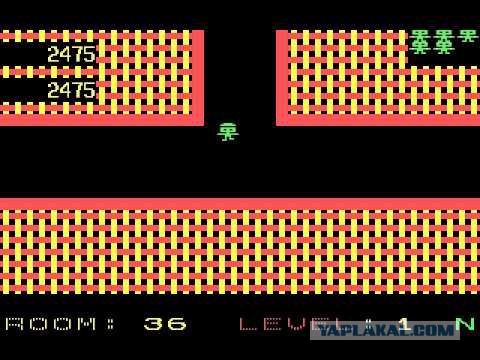 1980-е годы в компьютерных играх