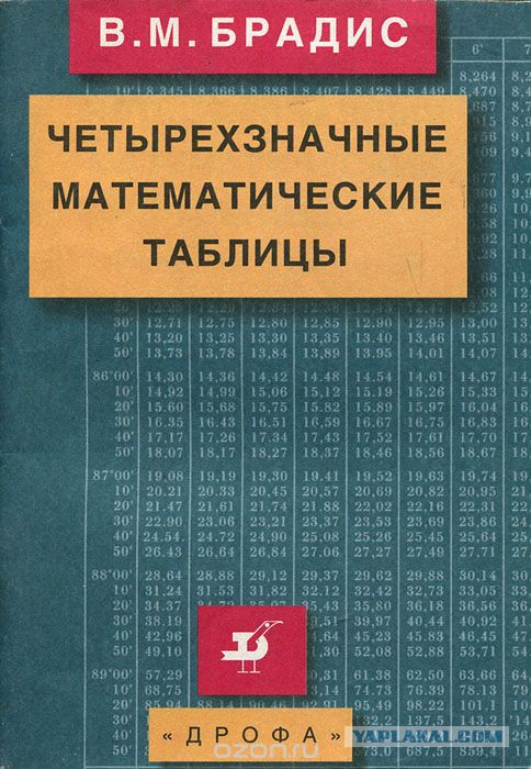 Советское школьное детство