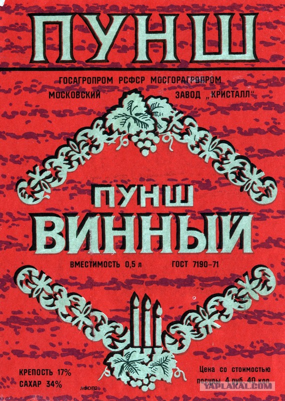 Советские этикетки от алкогольных напитков
