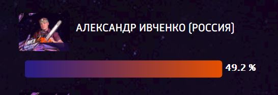 Sashaaist: День простоять, да ночь продержаться!