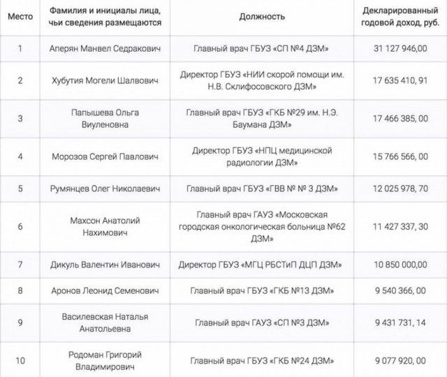 Нас *бут, а мы крепчаем! (На самом деле нет)