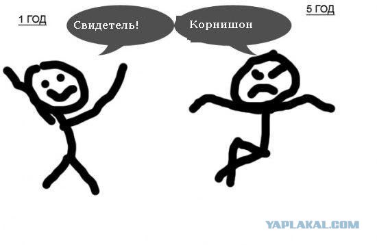 Фотожаба: Ваш стаж на ЯПе