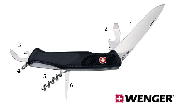 Еще внукам послужит: лучшие и прочнейшие ножевые стали