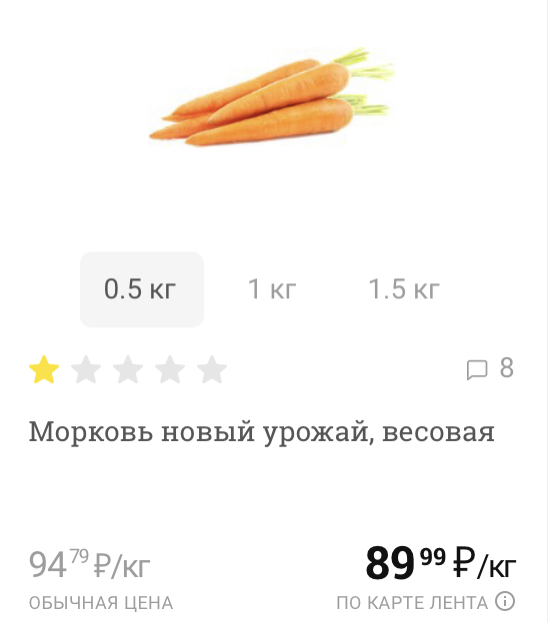 Про подорожание и сахар