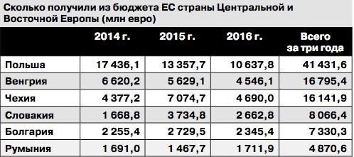 Где-то на польском ТВ