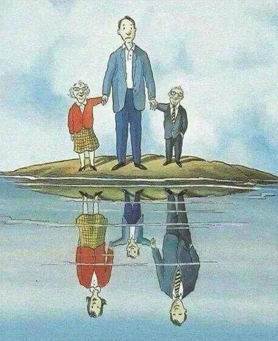 Вечная тема