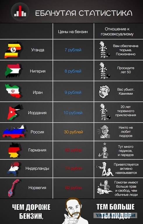 Евросоюз готовит Москве иск за санкции