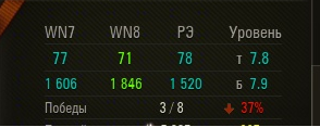 Wargaming 15