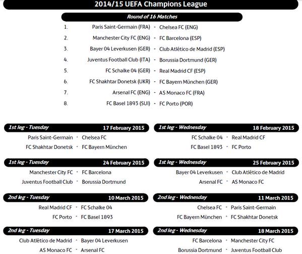 Champions League Сезон 2014/2015