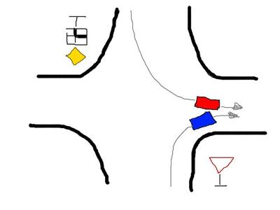 Проезд перекрестка