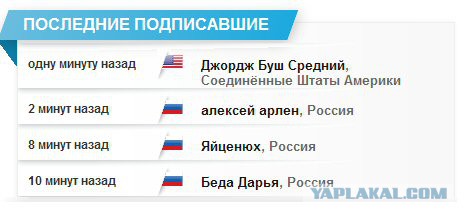 Украинцы за визовый режим с Россией