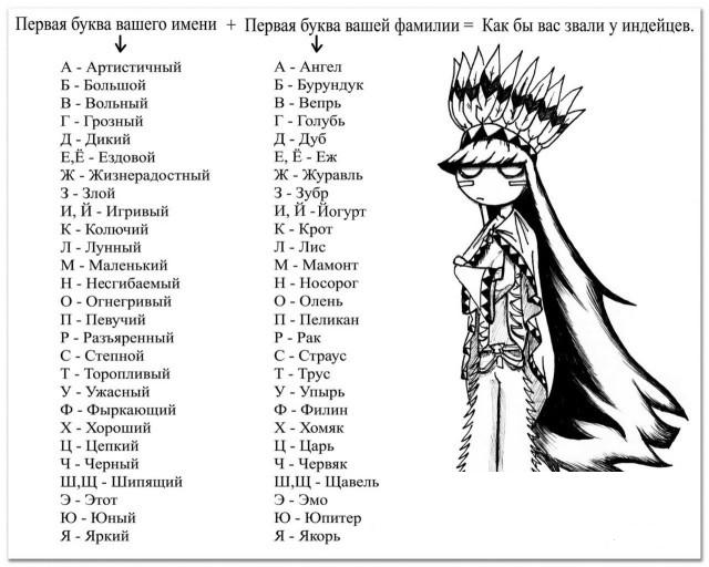 Смешные комментарии 06.03.2016