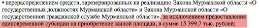 Тяжелые гастрольные будни