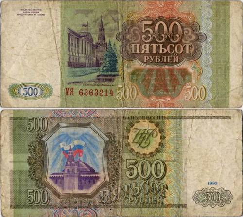 Как выглядела Россия в первые 10 лет после развала СССР