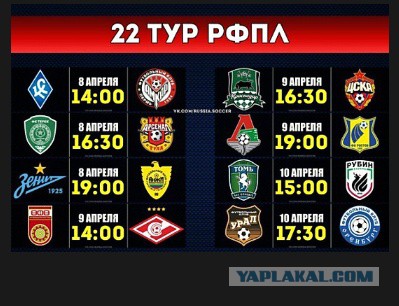 Футбол Чемпионат России 2016-17. Кубок России,РФПЛ,ФНЛ. Часть 12