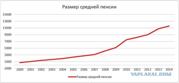 Пресс-конференция Путина В.В. 2017