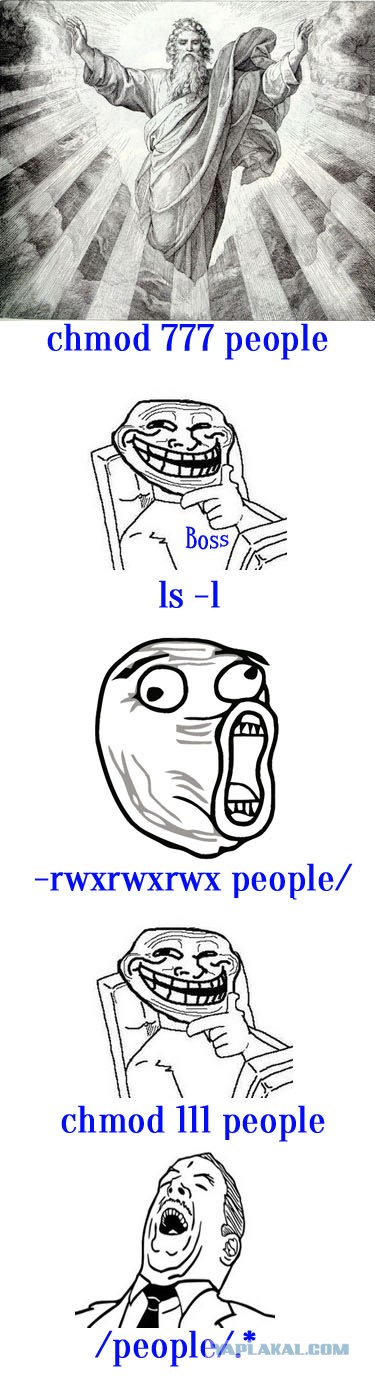 Права человека