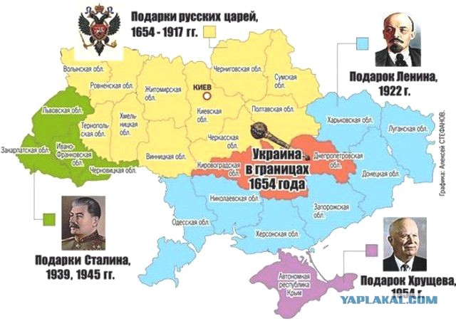 Небоскрёб, по-украински