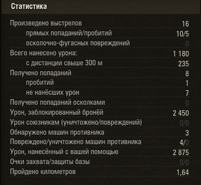 Wargaming 54