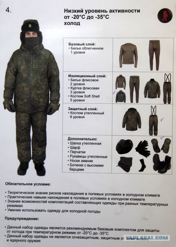 Минобороны одобрило новую форму