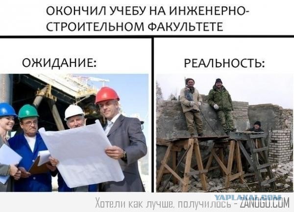 Мужики 50+! Есть ли у вас работа?