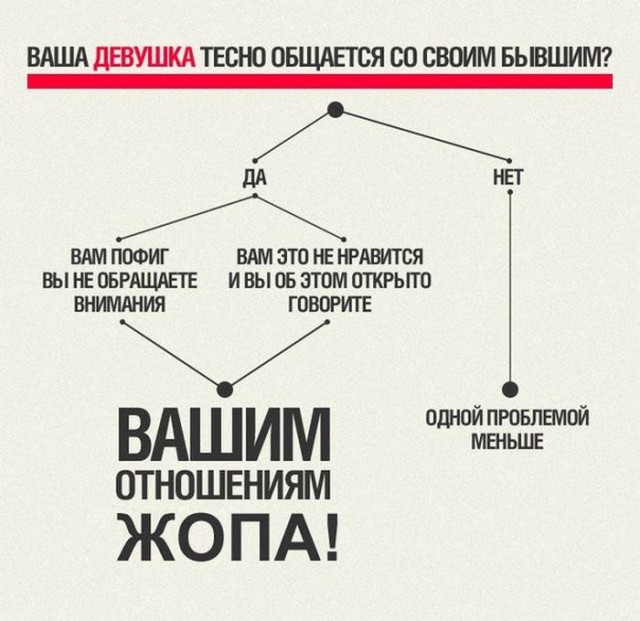 Бояны 10-ти летней выдержки