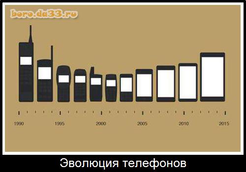 Что-то на богатом.. на очень богатом