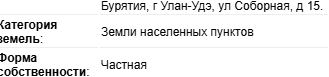 Рекорд России по ожиданию ЖИЛЬЯ побила жительница Улан-Удэ