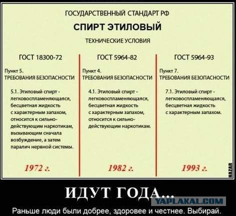 Лучшие детские нейрохирурги по Хирургическое лечение эпилепсии – ТОП-52 доктора