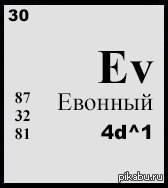 Настоящая пытка
