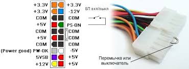 Смекалка есть - будет и музыка