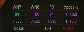Wargaming 38