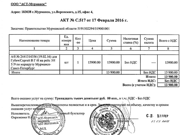 Тяжелые гастрольные будни