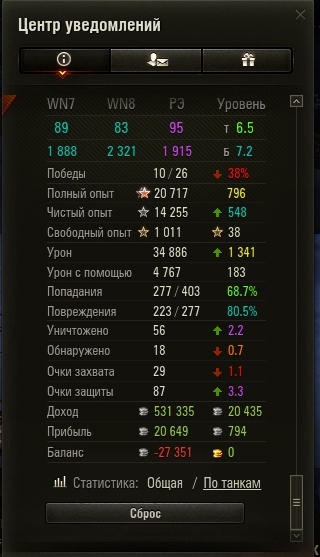 Wargaming 42