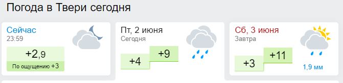 Погода в твери гисметео точный