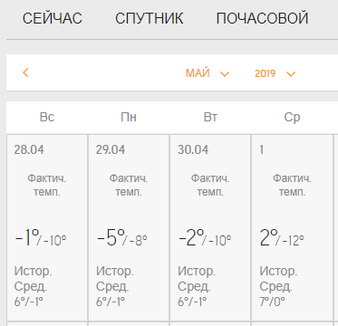 В России предложили сократить период использования шипованной резины