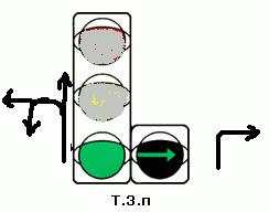 Тургеневская девушка попала в аварию - звук с 35 с