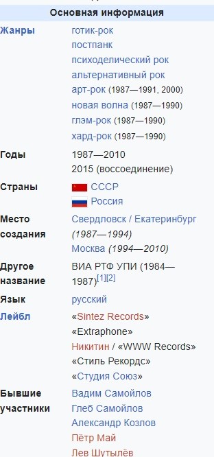 Ностальгии пост