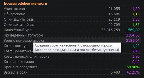 Wargaming 16