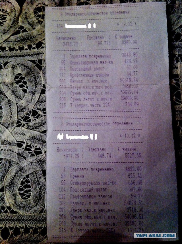 Реорганизация медицины и науки - наболело...