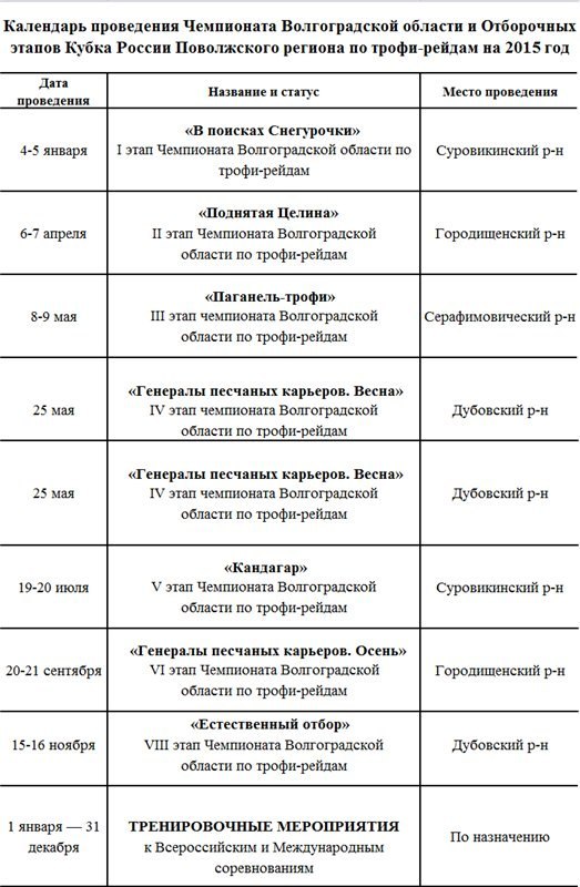 Самый ожидаемый день для Жыпера