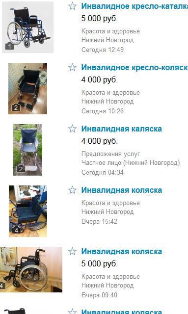 ЯПовцам из Нижнего Новгорода.