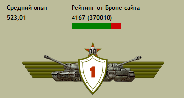 Wargaming 27