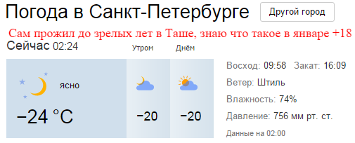 Ташкент, 2 января