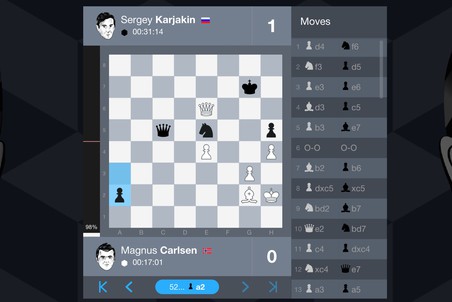 Матч за шахматную корону. Победа чёрными Карякина, Магнус сбежал.