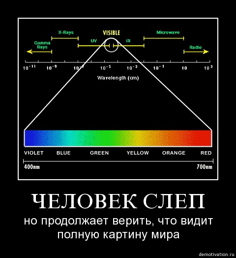 10 главных причин, почему почему мы до сих пор одиноки во вселенной