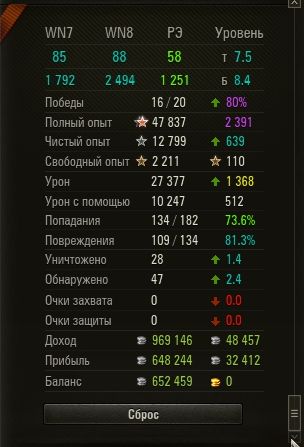 Wargaming 49