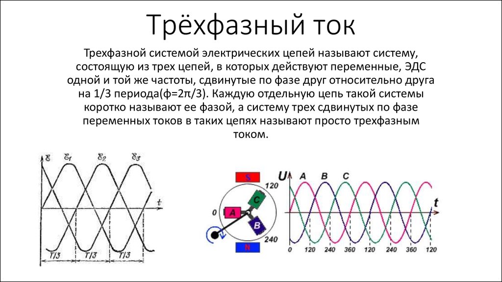 повышенное трехфазное напряжение