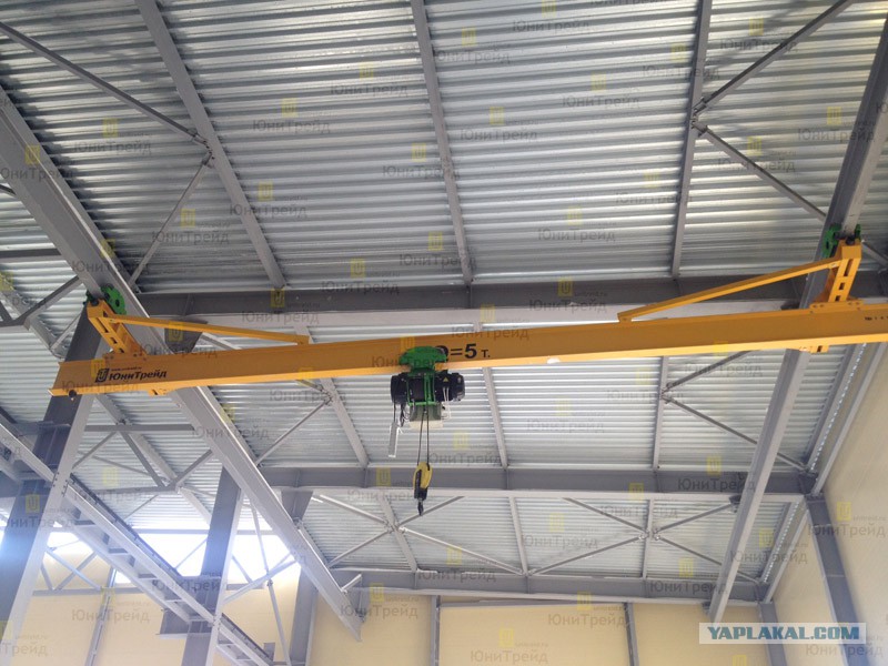 Мостовой двухбалочный подвесной кран еврокран. Кран мостовой электрический однобалочный подвесной. Кран мостовой однобалочный подвесной. Кран мостовой электрический однобалочный опорный. Кран подвесной 10 т 5+5.