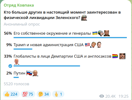 Переговоры